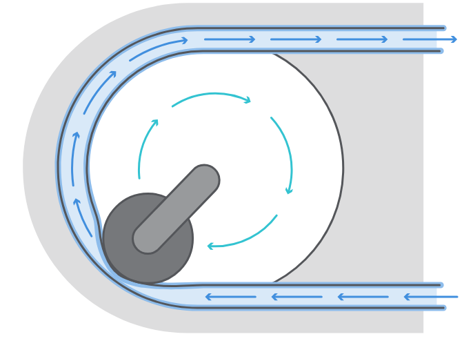 Bomba peristáltica com rolete singular