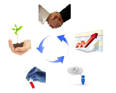 Empresa, visão, missão e valores - Labnova Empresa, visão, missão e valores - Labnova