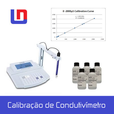 Calibração de Condutivímetro