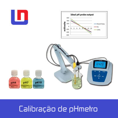 Calibração de pHmetro calibracacao de phmetro 1
