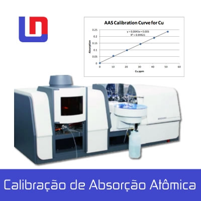 Calibração de Absorção Atômica calibracao de absorcao atomica 01