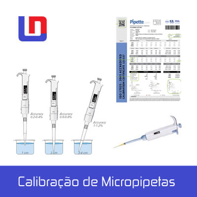 Calibração de Micropipetas calibracao de micropipetas 1