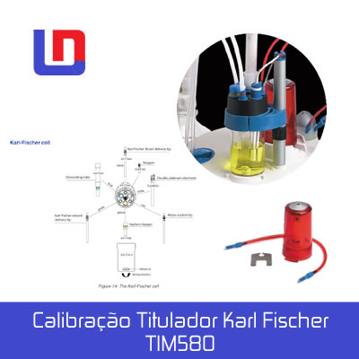 Manutenção de Tituladores calibracao de titulador karl fischer TIM580 2