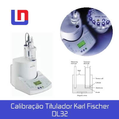 Calibração de Tituladores calibracao de titulador karl fischer dl32 mettler 3