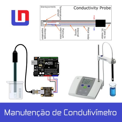 Manutenção de Condutivímetro manutencao de condutivimetro 3