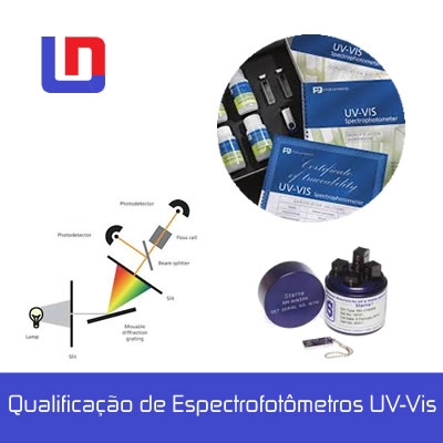 Qualificação de Espectrofotômetro UV-Vis qualificacao de espectrofotometro uv vis 01